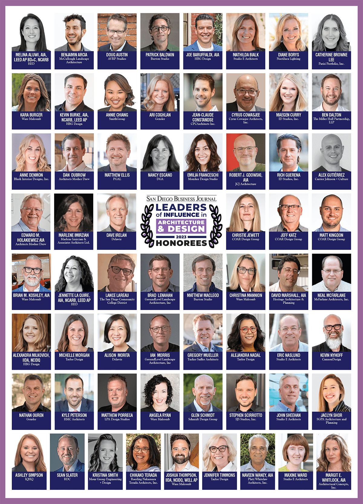 Leaders of Influence in Architecture & Design 2023 Honorees Archives – San Diego Business Journal